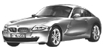 BMW E86 P2889 Fault Code